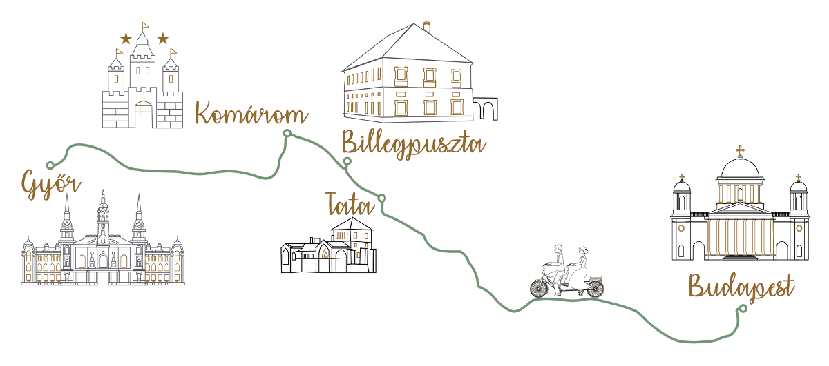 Balogh–Esterházy-kastély környékéről Balogh–Esterházy-kastély környékéről